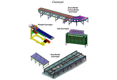 Conveyors Systems